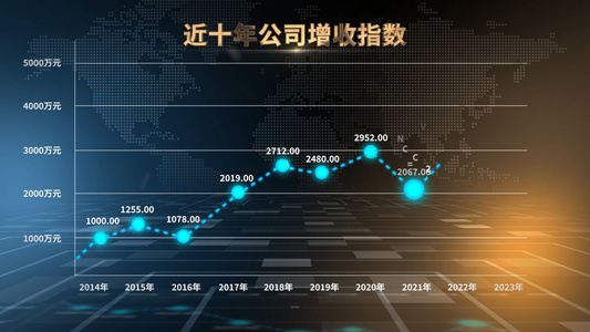 企业数据图表文字字幕视频