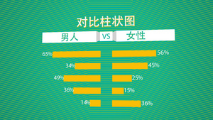 数据信息统计图表mg扁平化动画80秒视频