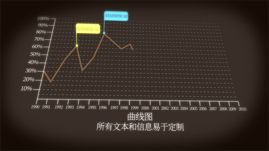 数据统计报告AEcc2017视频模板[数据源]视频