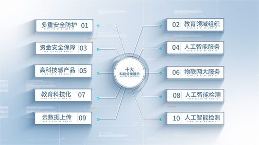 信息科技分类无图标版本视频