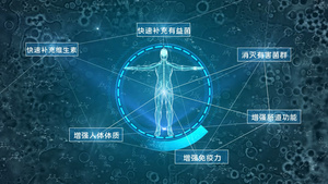 产品疗效人体医疗15秒视频