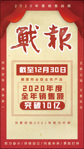 企业销售战报视频海报设计视频