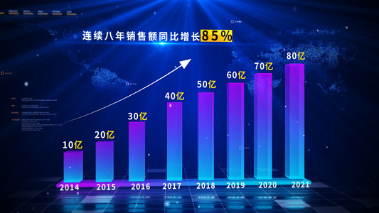 高端数据图柱状图分析图表展示AE模板视频