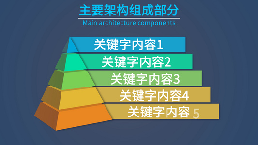 4K企业集团构成金字塔AE模板视频