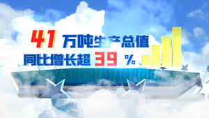 震撼天空云层3D大数据展示AE模板40秒视频