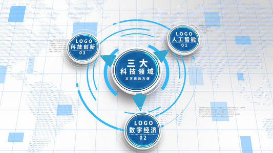 三大领域分支分类AE模板视频