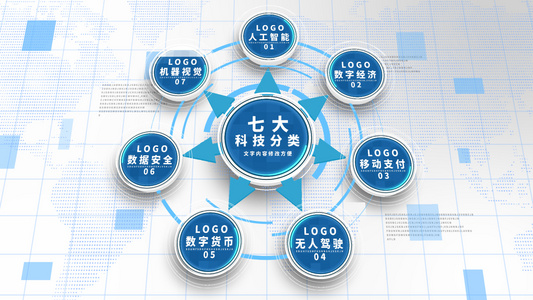 七大领域分支分类AE模板视频