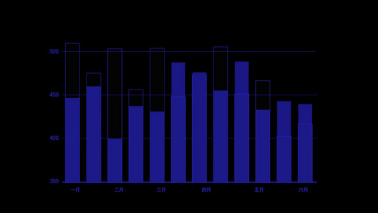 科技感蓝色简洁图表动态视频元素视频