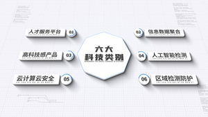 简洁干净三维科技组织分类AE模板41秒视频