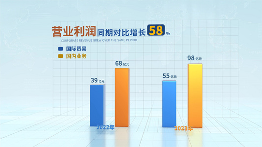 4K三维立体企业数据统计图表3D柱状图AE模板视频