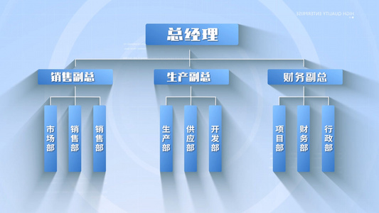 简洁科技企业组织架构图AE模板视频