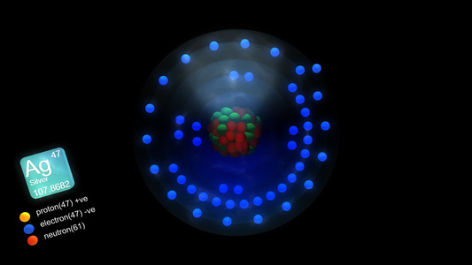 银原子带有元素符号数量质量和元素类型颜色视频