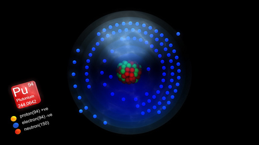 钚原子具有元素符号数量质量和元素类型颜色视频
