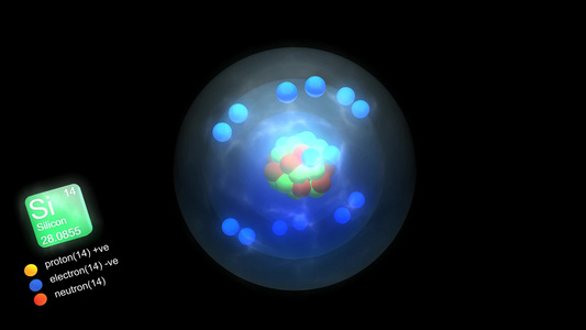 硅原子带有元素符号数量质量和元素类型颜色视频