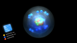 硫原子带有元素符号数量质量和元素类型颜色8秒视频