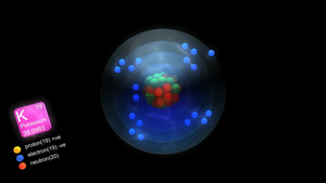 含有元素符号数量质量和元素类型颜色的钾原子8秒视频