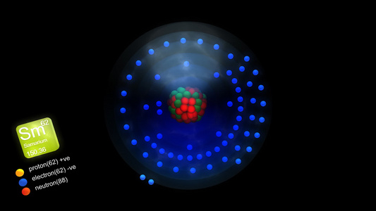含元素符号数量质量和元素类型颜色的原子视频