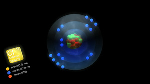含元素符号数量质量和元素类型颜色的氯原子8秒视频