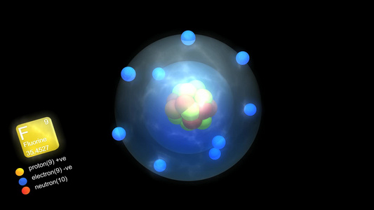 含元素符号数量质量和元素类型颜色的氟原子视频