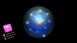 原子钠带有元素符号数量质量和元素类型颜色8秒视频