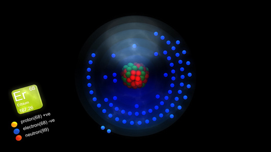 原子带有元素符号数量质量和元素类型颜色视频