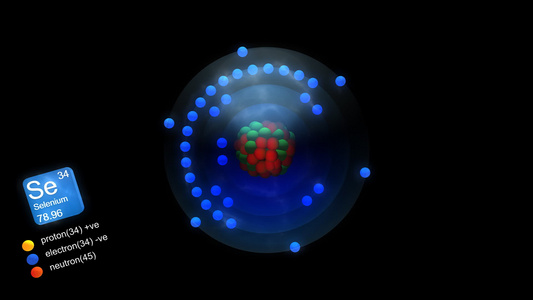 原子带有元素符号数量质量和元素类型颜色视频