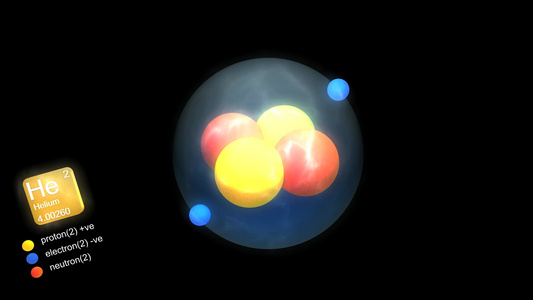 原子带有元素符号数量质量和元素类型颜色视频