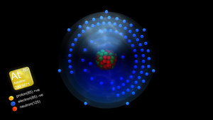 原子带有元素符号数量质量和元素类型8秒视频