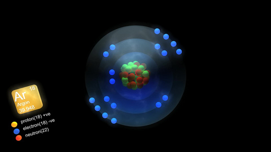 argon原子带有元素符号数字质量和元素类型颜色视频