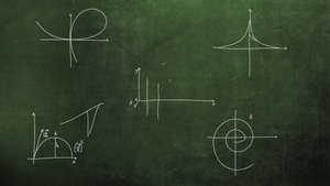 特写数学公式和黑板上的元素学校背景动画10秒视频