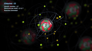 原子与原子在无限轨道旋转时有17个电子的氯原子12秒视频