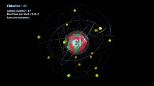 在无限轨道旋转中带有17个电子的氯原子原子12秒视频