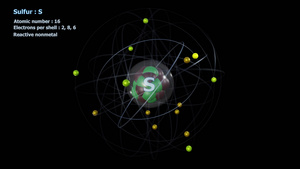 在无限轨道旋转时有16个电子的微硫原子12秒视频
