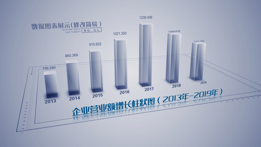 AE科技企业数据柱状图模板视频