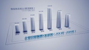 AE科技企业数据柱状图模板25秒视频