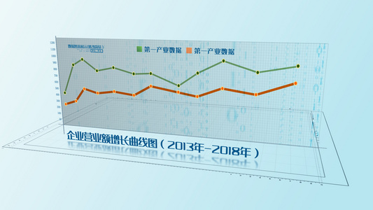 科技企业数据柱状图AE模板视频