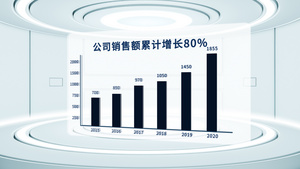 简约大气科技扁平柱状数据图表展示AE模板37秒视频