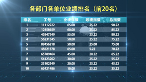 蓝色科技简洁企业年会数据图表AE模板32秒视频