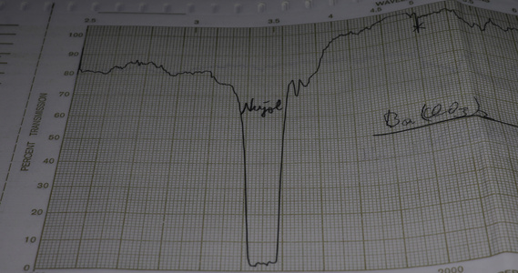 科学数据录制视频