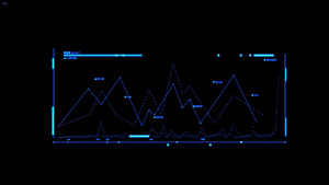 科技大数据波形信息图表HUD面板10秒视频