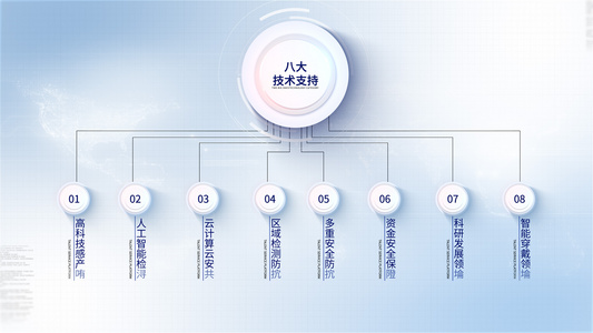 无插件科技数据展示视频