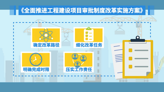 MG项目审批工程建设商务科普视频