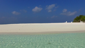 由蓝色环礁湖在沙巴附近带亮沙子背景的浅蓝沙滩沿海滩13秒视频