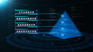 三维数据金字塔科技数据组织架构AE模板22秒视频