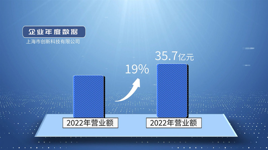 仿央视数据解读动画2017AE视频模板视频