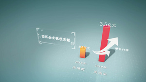 三维立体数据增加值柱状形AE模版12秒视频