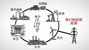 手绘白板和信息图标元素动画AEcc2017视频模板59秒视频