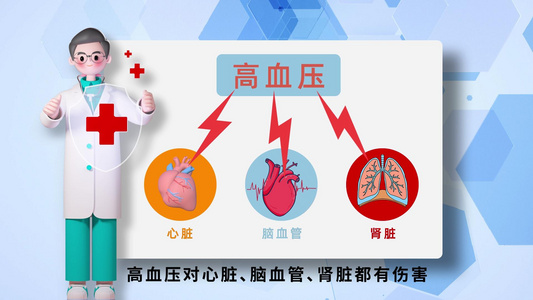 世界高血压日主题宣传AE模板视频