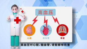 世界高血压日主题宣传AE模板49秒视频
