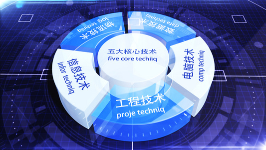 E3D科技扇形分类结构图AE模板视频